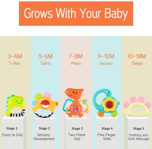 iPlay, iLearn Safe Grows with Baby 5 pieces Dinosaur Rattles and Teethers