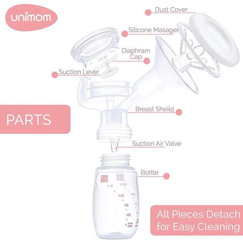 Unimom Minuet BPA Free Double Electric Breast Pump with USB port 